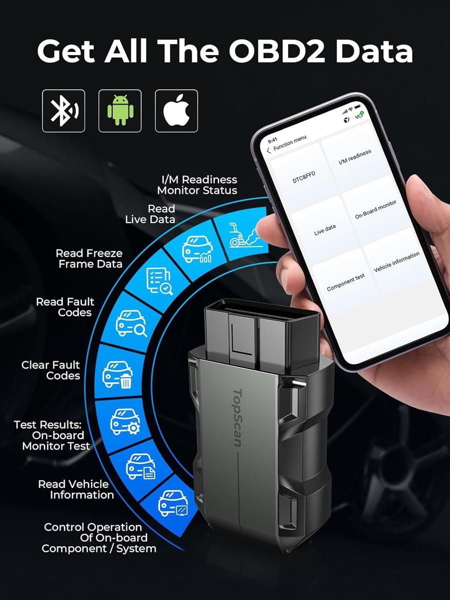 Wireless OBD2 Bluetooth Scanner, Active Test & 8 Reset, Car Diagnostic Tool for iPhone & Android, Vehicle Performance Test, 1 Year Free Software